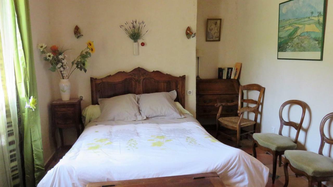 Pontet-Fronzele Agrotourisme Ecologique, Maison D'Hotes & Spa Lagorce  Zewnętrze zdjęcie